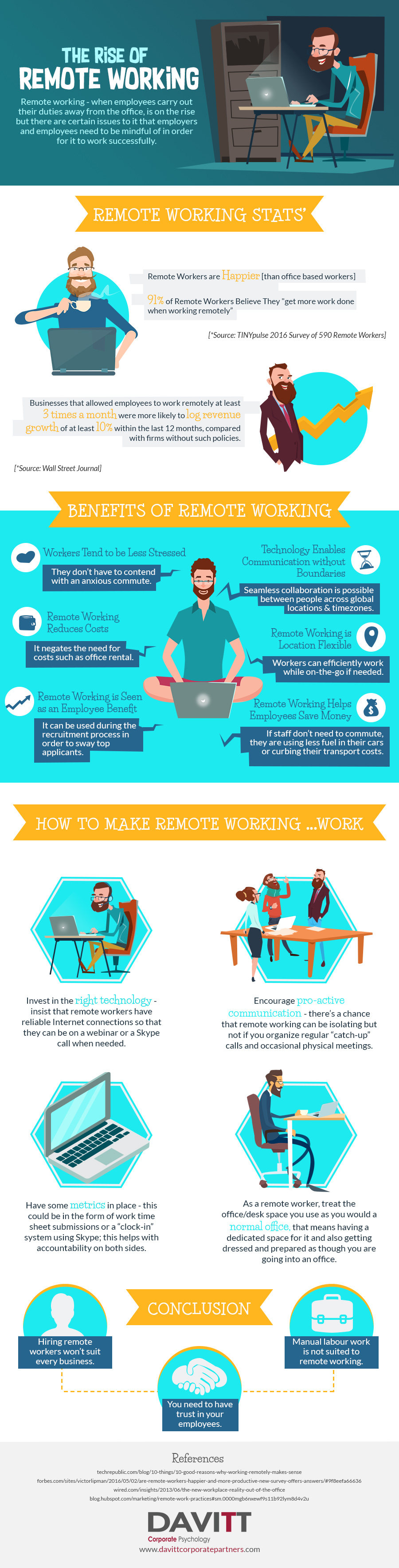 Why Remote Working is on the Rise: The Benefits of Remote Work